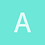 aicerts
