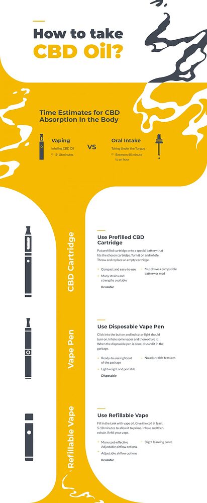CBD_graphic-scaled