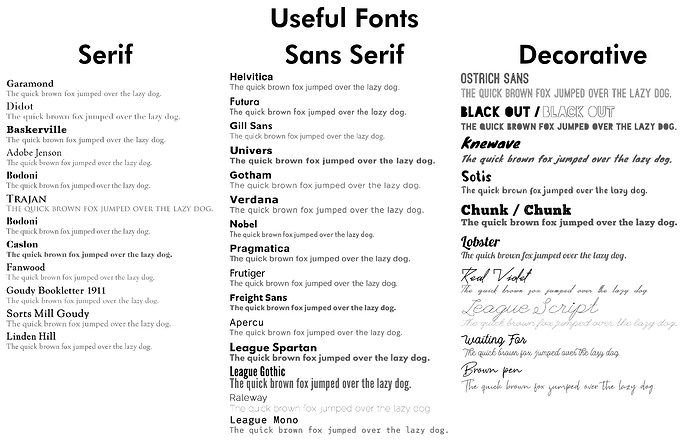 Useful%20Fonts