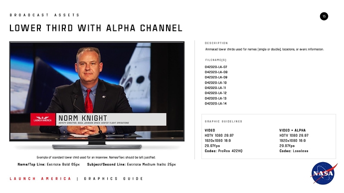 NASA Launch America Broadcast Graphics Guide-15_r