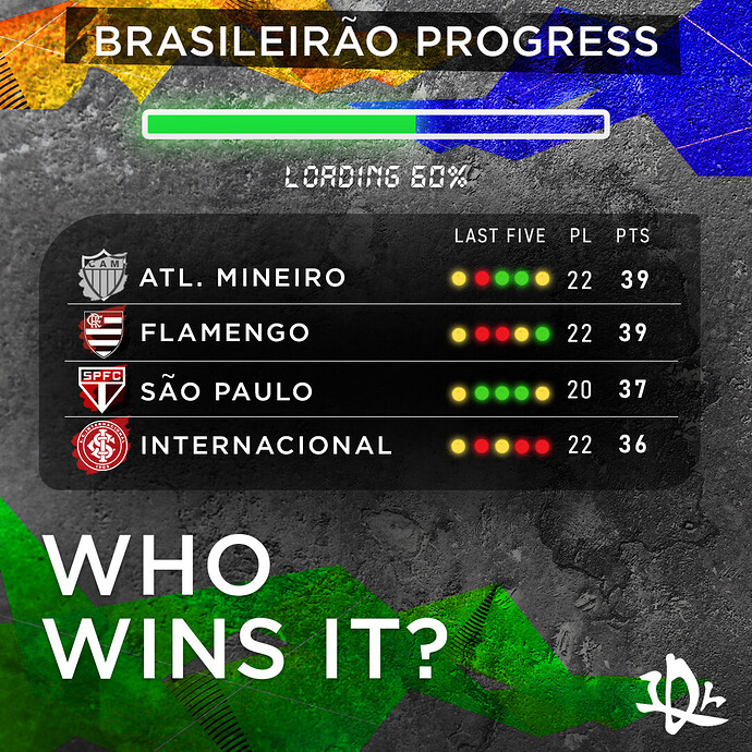 brasileirao who wins it_