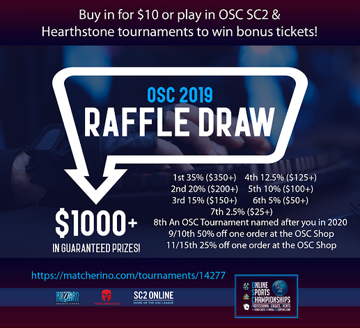 OSC%202019-Raffle%20Poster