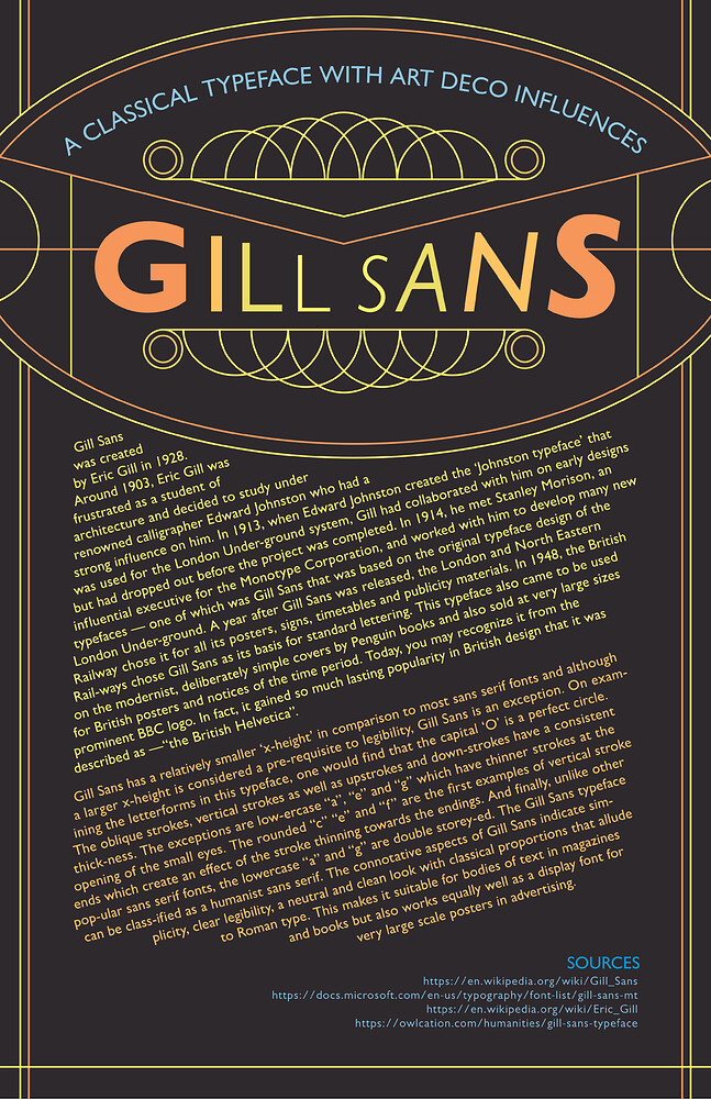 Typographic PosterV7