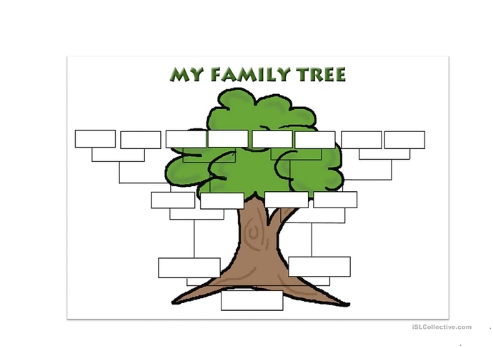 family-tree-template-tbl-task-based-learning-activities-worksheet-templ_41009_1