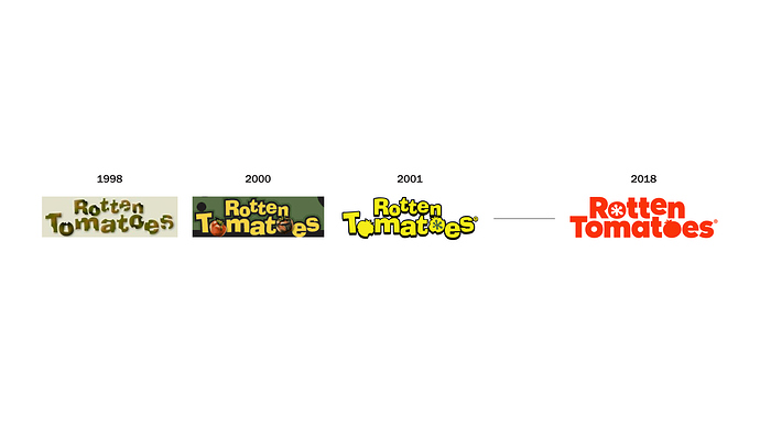 RT_AdWeek_Rebrand_LogoTimeline