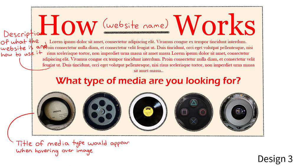 Website Design Sketch To Post 3 (1)