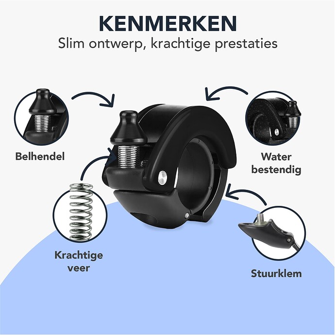 Kenmerken