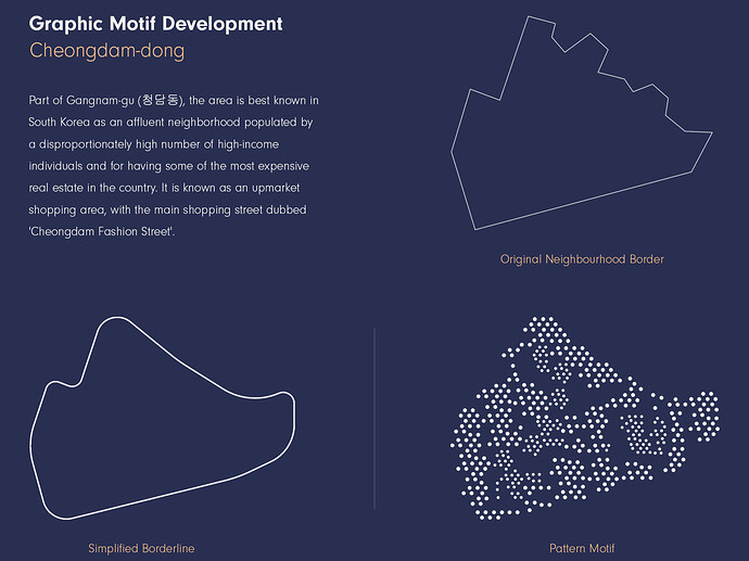 GraphicMotif1_Presentation