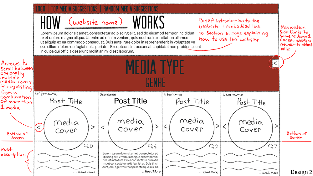 Website Design Sketch To Post 2 (1)