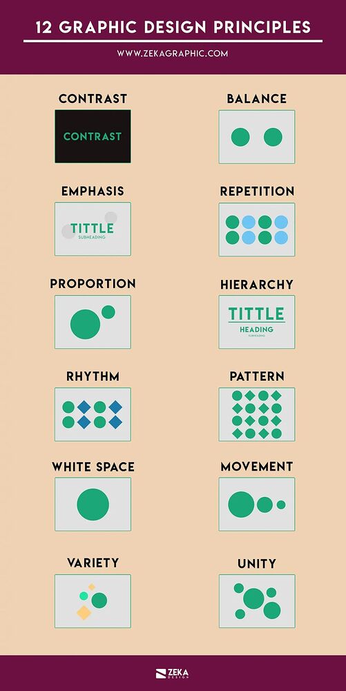 12graphicdesignprinciples