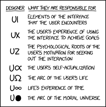 ui_vs_ux