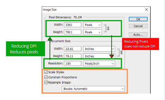 Size Reduction