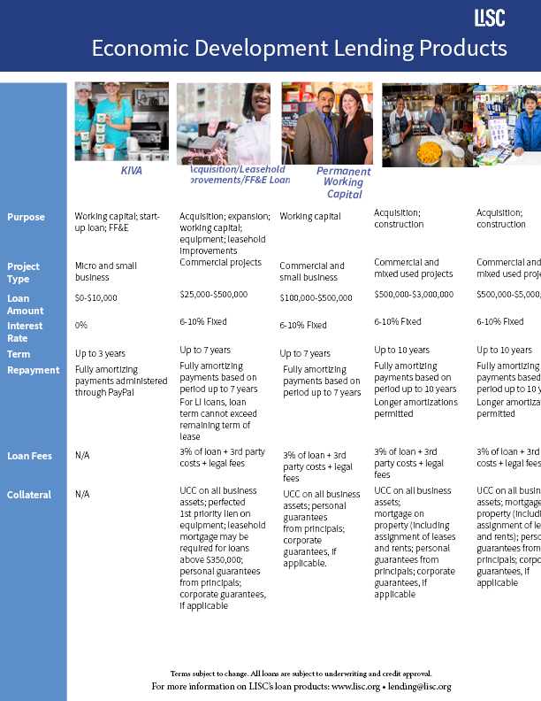 Economic%20Development%20Lending%20product%20sheet_final%209-9-19%20v2