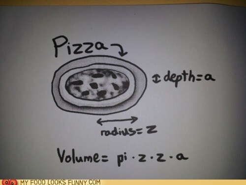 pi-zza