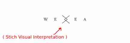 wexea 2