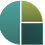 system